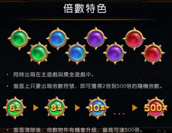 戰神賽特2 倍數球